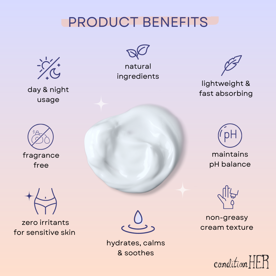 1 TUBE (Just for You!) | conditionHER.